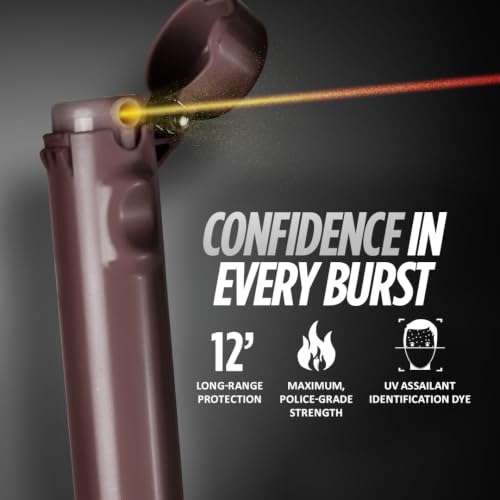 Packin' Heat 0.28 oz Compact Pepper Spray for Self Defense, Small Keychain Pepper Spray for Women, 12 ft Range, 1.44% Major Capsaicinoids, UV Dye, Push-Button Safety Cap, Snap Clip - color: Burgundy