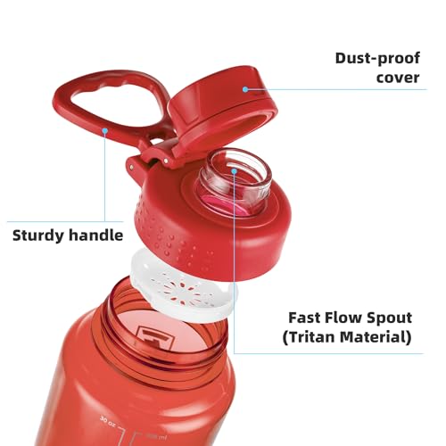 Fanhaw 32oz Clear Plastic Water Bottle with Fast-Flow Lid, Red - color: Red