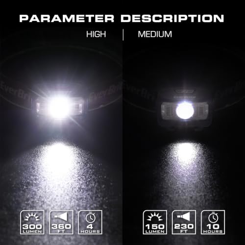 EverBrite Headlamp, 2 Pack LED Head Lamp for Kids & Adults, Red Light - color: Purple