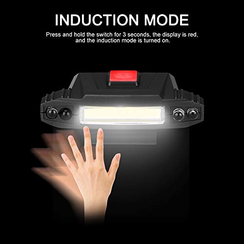 LED Rechargeable Clip-On Hat Light,COB Hands-Free Cap Torch Headlamp with White Light,Green Light and Motion Sensor for Outdoor Activities Such as Camping, Hiking, Fishing, Cycling,Hunting