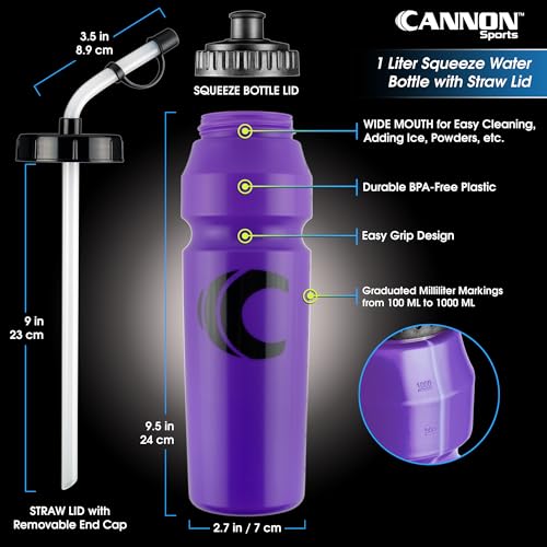 Cannon Sports 1 Liter Sports Water Bottle, 2 Lids, BPA-Free (Purple) - color: Purple