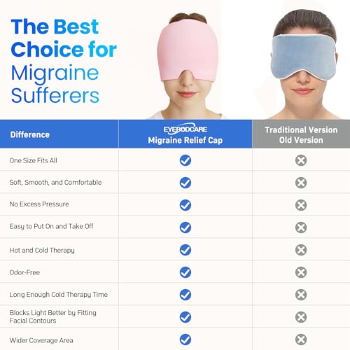 Migraine Relief Cap, Reusable Cold Compress Headband,1pcs - color: Pink‑eyemask