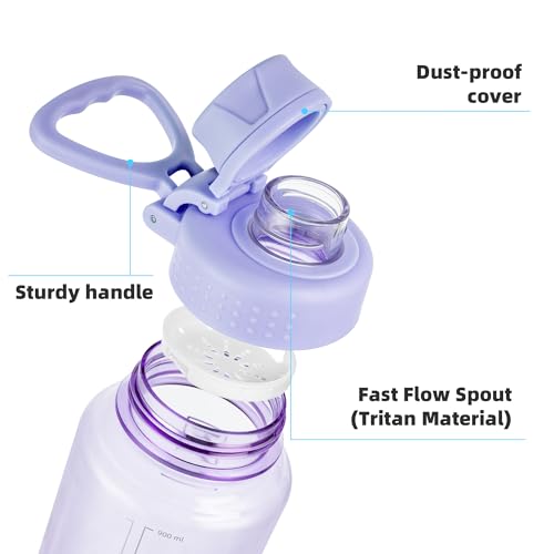 Fanhaw 32oz Clear Plastic Water Bottle with Fast-Flow Lid, Amethyst - color: Amethyst