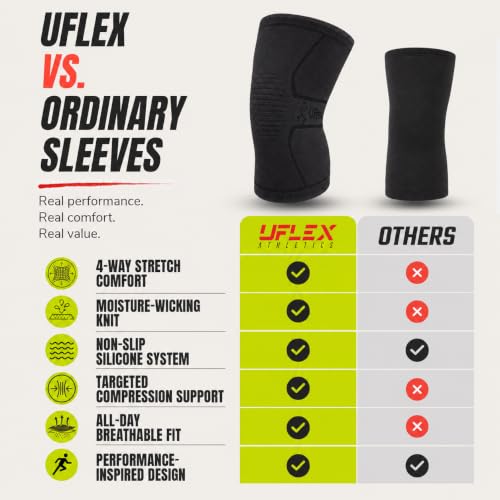 UFlex Athletics Knee Brace Sleeve Men & Women - color: Black