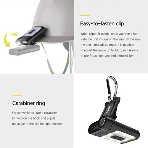 Claymore Capon 65A+ Tan Ultra-Light Clip-On Cap Light – USB-C Rechargeable 230LM LED Compact Headlamp | 3 Modes IP54 Water-Resistant Up to 19 Hrs Runtime for Camping, Running, Outdoor - color: 65A+ (Tan)