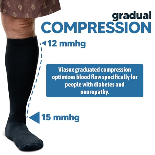Viasox Gray 3 Pack Compression Socks Women & Men, Circulation Support, 12-15mmHg Neuropathy, L - color: Gray, size: Large