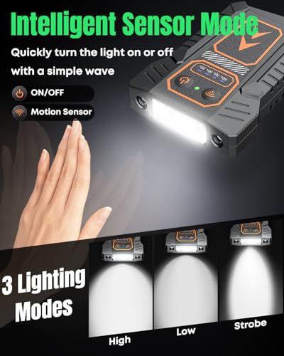 Pawfly 4 Pack Clip-on Flashlight, LED Rechargeable Hat Clip Light