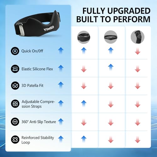 Patellar Tendon Support Strap, Silicone Knee Band for Pain Relief, Black - color: Black 1 Pack