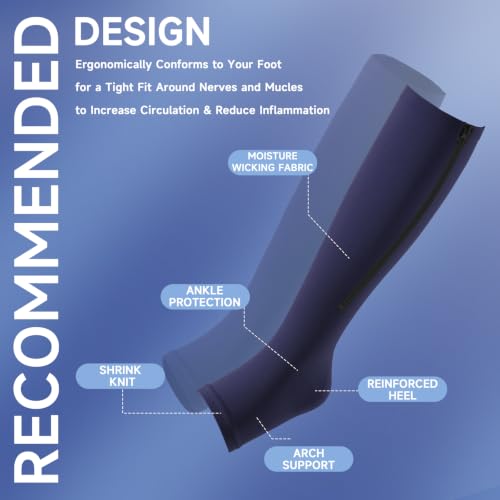 bropite Zipper Compression Socks Women & Men- 2Pairs Calf Knee High 15-20mmHg Open Toe Compression Stocking suit for Walking - color: D-blue-open, size: Large-x-large