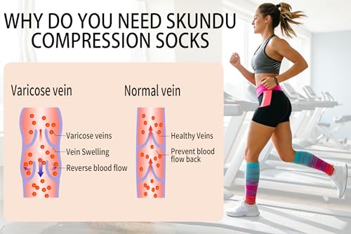 Open Toe Compression Socks 3 Pairs 20-25mmHg Toeless Graduated Compression Socks Sleeve - color: Blue and Black, size: Small/Medium (3 Pair)