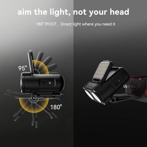 Hopedone 2-in-1 Rechargeable Headlamp & Hat Light, 800LM Clip-On Cap Light - color: Black
