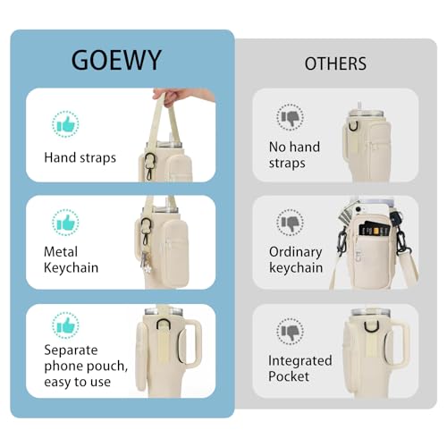 GOEWY Water Bottle Carrier Bag for Stanley Cup 40/30oz with Phone Pockets - color: Creamy, size: 30oz