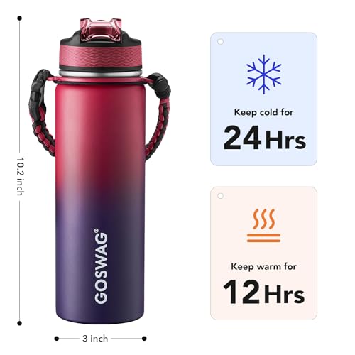 GOSWAG 24oz Insulated Stainless Steel Travel Water Bottle, 2 Lids - color: Red-Blue Ombré