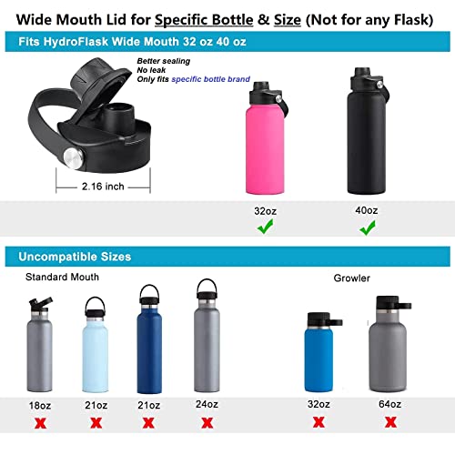Lid for Hydro Flask 32 40 oz Wide Mouth, Replacement Lids Compatible with Hydro Flask Wide Mouth Water Bottle, Top Spout Lid with Handle, Wide Mouth Lid Chug Cap Accessories - color: Black - 1 Pack