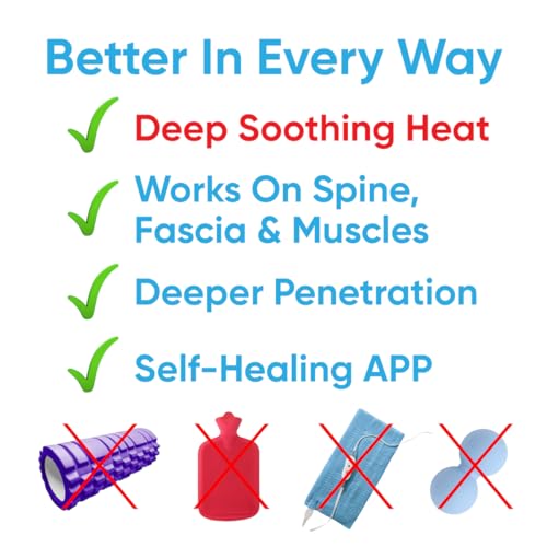 Dr Cohens Acupad Heatable Massage Pad Set, Pack of 2, for Back and Neck. - color: Acupad
