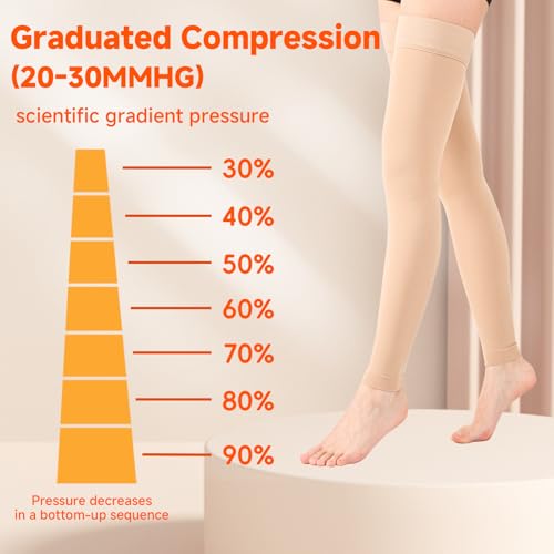 20-30 mmHg Footless Thigh High Compression Socks for Women Men - color: 1 Pair-Beige, size: Large