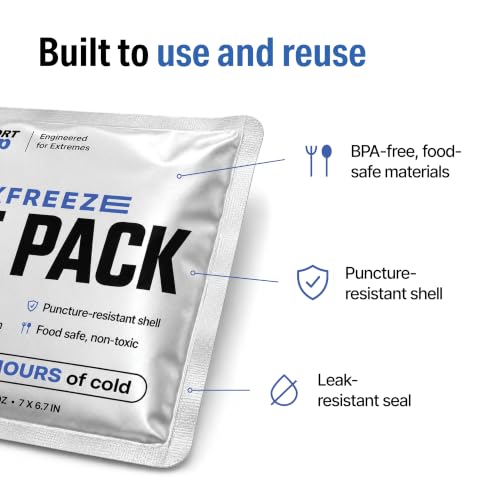 Sport Temp Reusable Gel Ice Packs for Coolers - size: 8 PACK / 250g Each