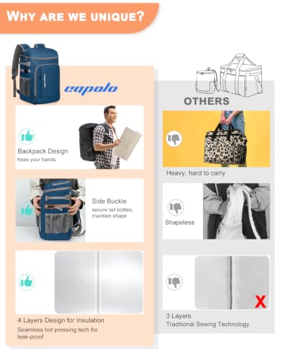 Capolo Cooler Backpack Insulated Leak Proof for Women Men Soft Cooler Bag - color: Leather Blue, size: 45 Cans
