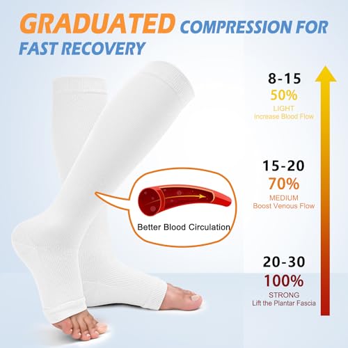 CTHH Toeless Compression Socks for Women & Men Open Toe Knee High Stocking - color: Black/White/Pink, size: Small-Medium