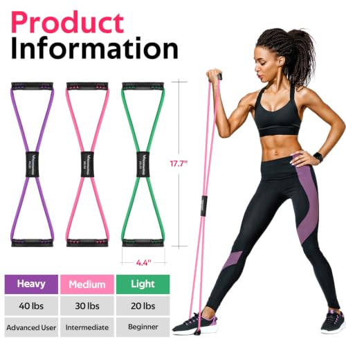 Resistance Bands with Handles, Figure 8 Fitness Bands, Exercise Bands Set - color: Green, Pink, Purple, size: 3pcs