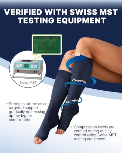Compression Socks For Women Men,Open Toe Knee High 20-30mmHg - color: Navy Blue, size: Large
