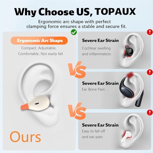 TOPAUX Open Ear Wireless Earbuds Secure Clip Sports Headset White