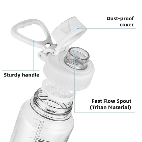 Fanhaw 32oz Clear Plastic Water Bottle with Fast-Flow Lid, Clear&White - color: Clear&White