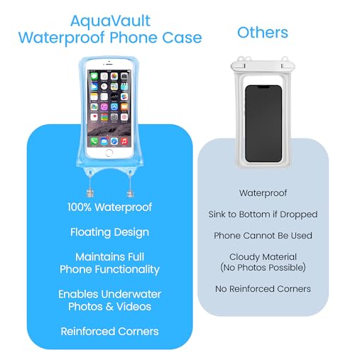 AquaVault Floating Waterproof Phone Pouch Case Universal for iPhone Android - color: Blue