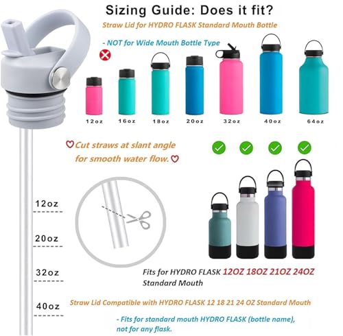 RRegeny Straw Lid fits Hydro Flask Standard Mouth, 21 24 oz, Sports Flex Cap Water Bottle Accessories Replacement Top - color: Smoky Gray+1pack