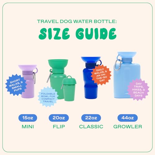 Springland 20oz Flip Portable Dog Water Bottle with Collapsible Bowl, Blue - color: Sky Blue, size: 20oz Flip