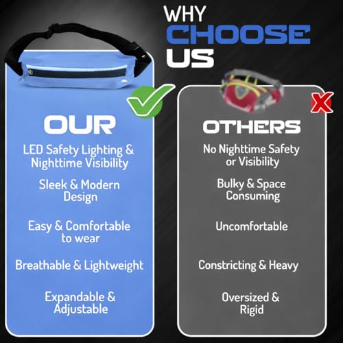 LED Rechargeable Running Belt for Men & Women – Light Up Reflective Waist Pack with Phone Holder | Adjustable Fitness Belt for Running, Walking, Hiking & Travel | WRENN & RAE (Aero Blue) - color: Aero Blue
