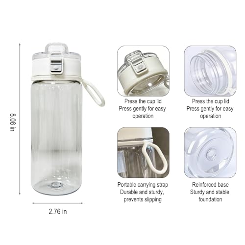 Clear Sports Water Bottle，Leak Proof Re-Usable Flip Top Plastic Drinks Bottles for Outdoor Sports, Office, Gym, Cycling - Clear 20 oz - size: 20 Ounces