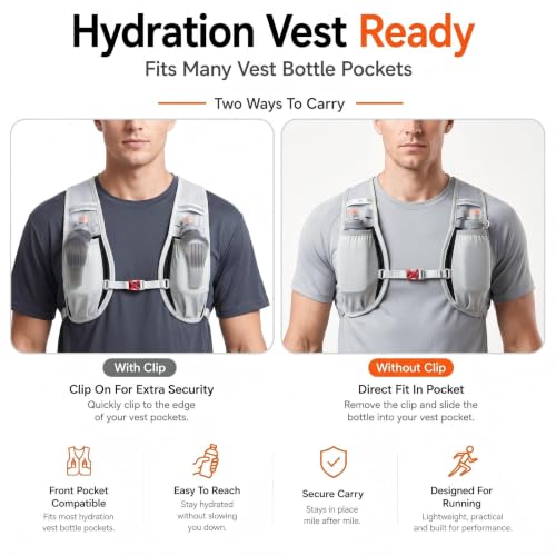 HECHZSO 2 Pack 8.8oz Running Water Bottles with Clips for Vests and Belts