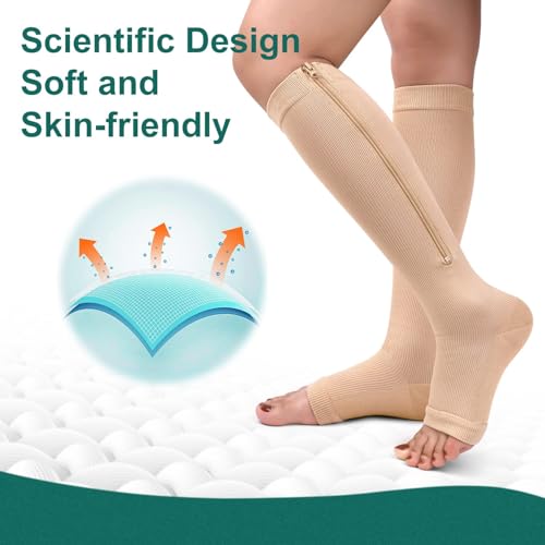 CTHH Zipper Compression Socks for Women and Men Toeless Knee High Stocking - color: Nude, size: Small-Medium