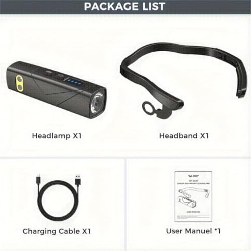 LED Rechargeable Ear-Mounted Headlamp with Motion Sensor, 5 Modes White & Red Light, Lightweight Ear-Hook Headlamp for Running, Camping, Hiking, Work, Repair – Hands-Free & Waterproof