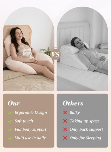 INSEN Wedge Pillow Set for Sleeping and After Surgery, Use for Acid Reflux, Reading and Relaxing, Headboard Pillow for Sitting in Bed, Beige - color: Beige
