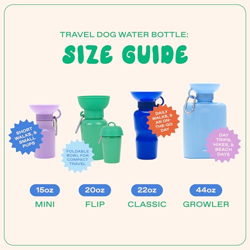 Springland 22oz Classic Portable Dog Water Bottle with Built-in Bowl, Gray - color: Gray, size: 22oz Classic