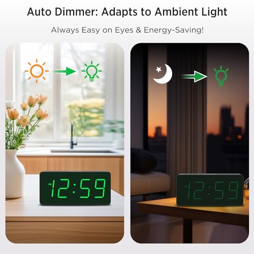 Peakeep Battery Operated Digital Alarm Clock for Bedrooms Big Numbers - color: Green Digits
