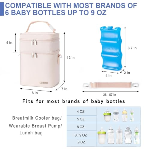 Breastmilk Cooler Bag with Ice Pack Fits 6 Baby Bottles Up to 9 Ounce, Double Deck Leak-Proof Baby Bottles Bag with Shoulder Strap for Nursing & Working Mom, - color: Pearl White