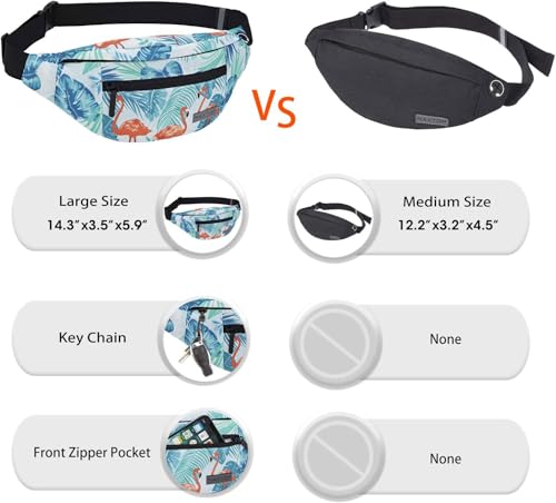 Large Fanny Pack Belt Bag with Adjustable Straps Waist Pack for Men Women - color: Flamingo Green, size: Large