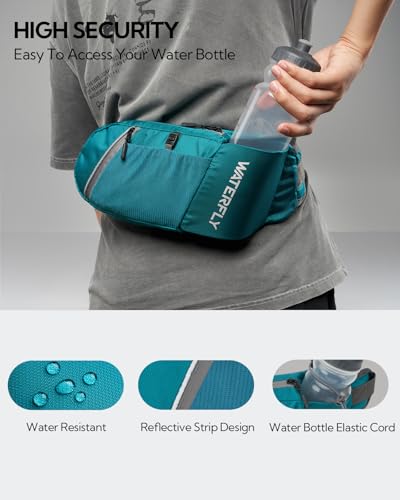 WATERFLY Water Bottle Fanny Pack, Hiking Hydration Belt for Women Men - color: Cyan