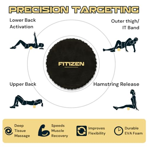 Fitizen Foam Roller – Muscle Massage Rehab Stiff Back Pain Physical Therapy Deep Tissue Firm Exercise Equipment Home Gym Stress Yoga Pilates for The Fit Citizen by FitNation - style: Extra Large - 36 inches
