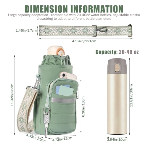 Water Bottle Holder with Strap, Insulated Crossbody Carrier Bag 20-40oz