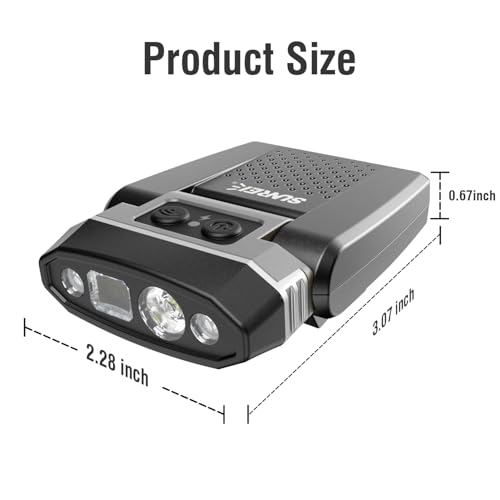 SUNREI 1800 mAh Rechargeable 300 Lumen LED Headlamp with Motion Sensor - size: H300-rock ash