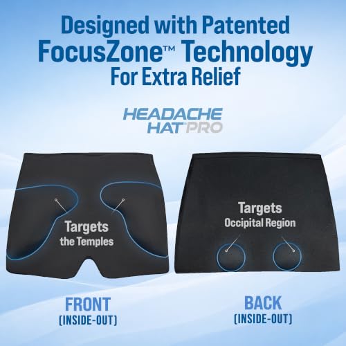 TheraICE Migraine Relief Cap PRO, Headache Hat Ice Pack Mask Cold Head Wrap - color: Pro Shadow Black, size: One Size