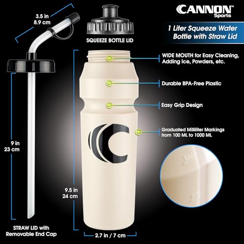 Cannon Sports 1 Liter Sports Water Bottle, 2 Lids, BPA-Free (Natural) - color: Natural