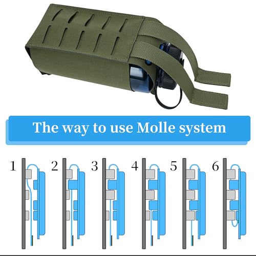 Water Bottle Pouch Molle,Water Bottle Holder with Quick Release Buckle for 32oz Water Bottle,Water Bottle Carrier for Backpack Belt Vest - color: RG