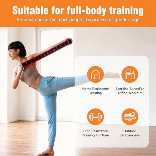 3PCS Numbered Stretch Resistance Band, 8.10.12-Loop Elastic Training Bands for Stretching, Yoga, Multi-Loop Fitness Band for Flexibility & Strength Training