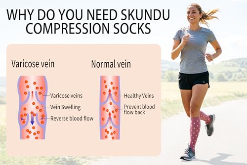 Open Toe Compression Socks 3 Pairs 20-25mmHg Toeless Graduated Compression Socks Sleeve - color: Pink and White, size: Large/X-Large (3 Pair)