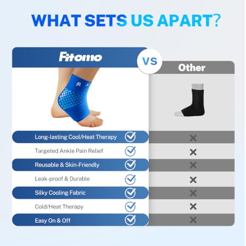 Ankle Ice Pack Wrap, Long-Lasting Cold Compression for Ankle Recovery - color: Blue, size: L